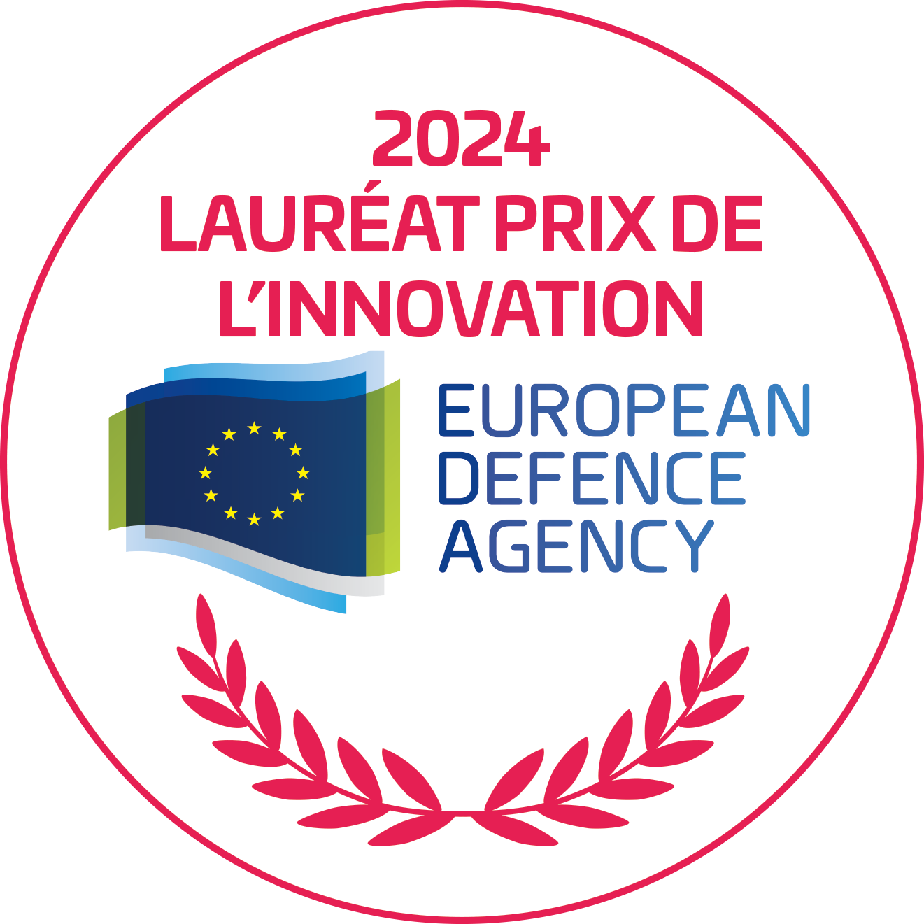 Award EDA
